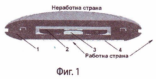 НЕОГАРД ЛАЙФ - МАГНИТЕН УРЕД ЗА ЗАЩИТА И ТЕРАПИЯ