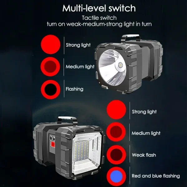 Мощен акумулаторен LED фенер W844 - Image 8