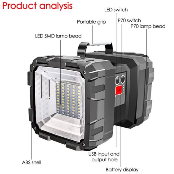 Мощен акумулаторен LED фенер W844 - Image 4