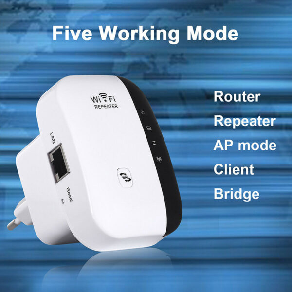 WiFI антена W01– Безжичен усилвател за WiFi сигнал - Image 4