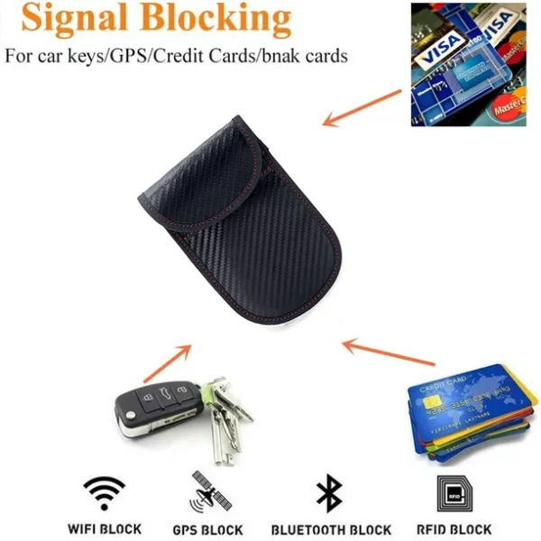 Защитен RFID калъф Pro-Tect
